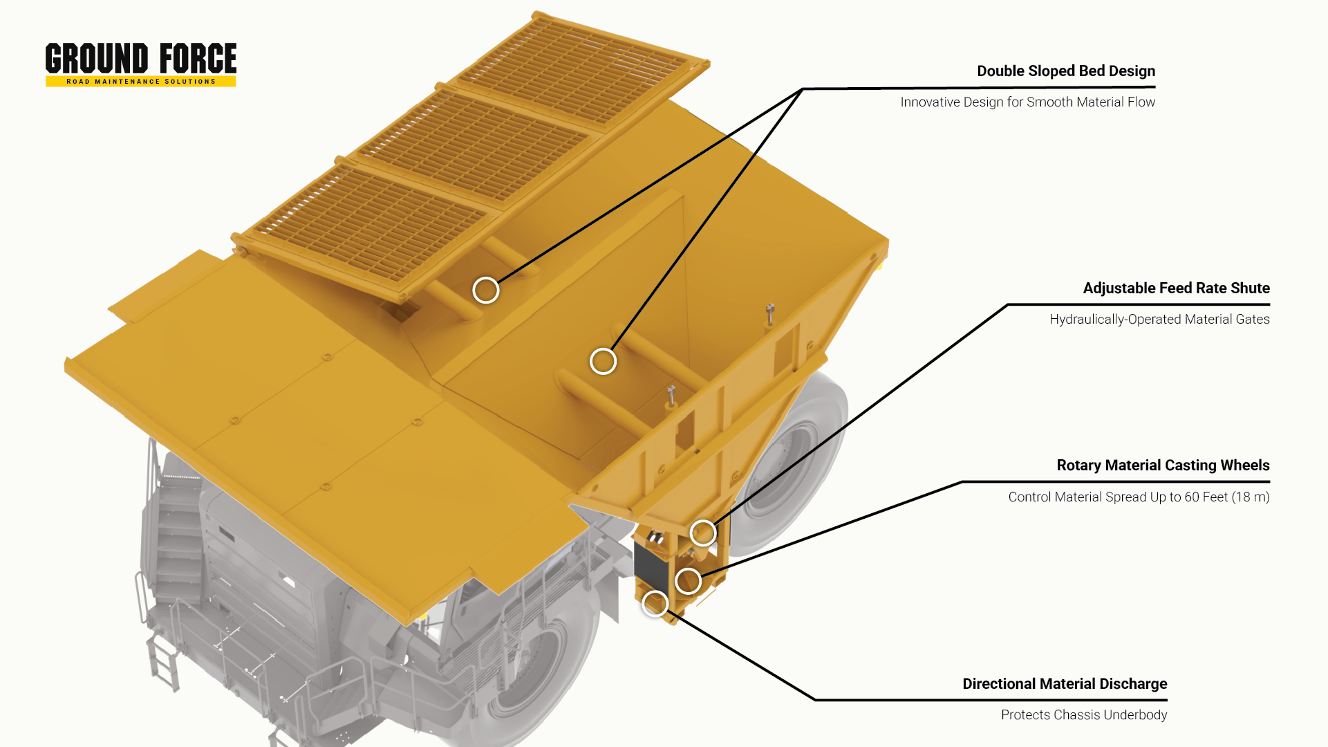 RockSpreaderGraphicWithCalloutsTop View RockSpreaderGraphicWithCalloutsTop View